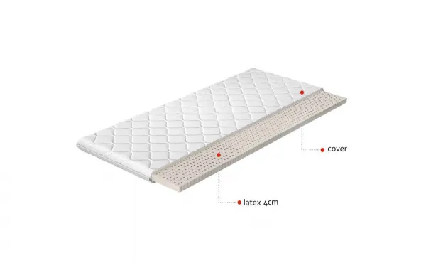 Topper Latex 120x200 Hypoalergénny poťah