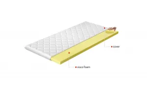 Topper Visco 120x200 Hypoalergénny poťah