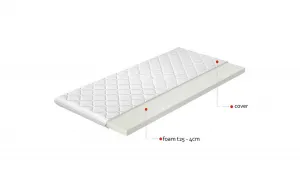 Topper T25 160x200 Hypoalergénny poťah