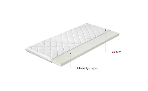 Topper T30 160x200 Hypoalergénny poťah