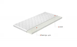 Topper T30 160x200 Hypoalergénny poťah