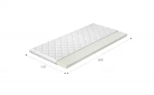 Topper T25 120x200 Hypoalergénny poťah