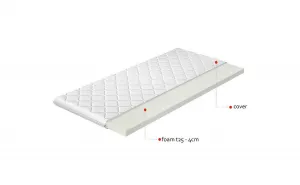 Topper T25 180x200 Hypoalergénny poťah