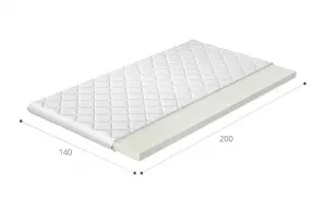 Topper T25 140x200 Hypoalergénny poťah