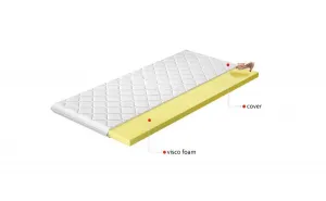 Topper Visco 140x200 Hypoalergénny poťah