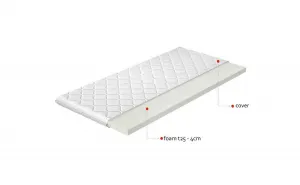 Topper T25 200x200 Hypoalergénny poťah