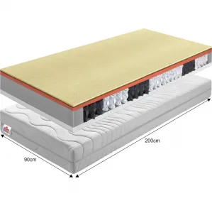 KONDELA BE Palmea New obojstranný taštičkový matrac 90x200 cm pružiny / plsť / PUR / latex-kokos doska / látka