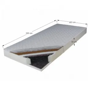 Pružinový matrac KOKOS MEDIUM Tempo Kondela 80x200 cm