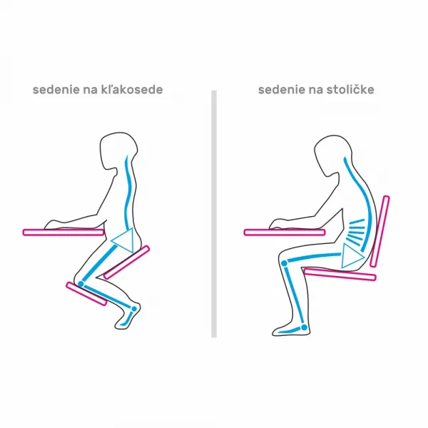 KONDELA Groco ergonomická kľakačka krémová / buk