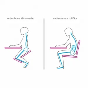 KONDELA Groco ergonomická kľakačka krémová / buk