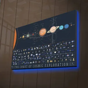 Wallity Obraz s LED osvetlením MAPA KOSMU 45 x 70 cm