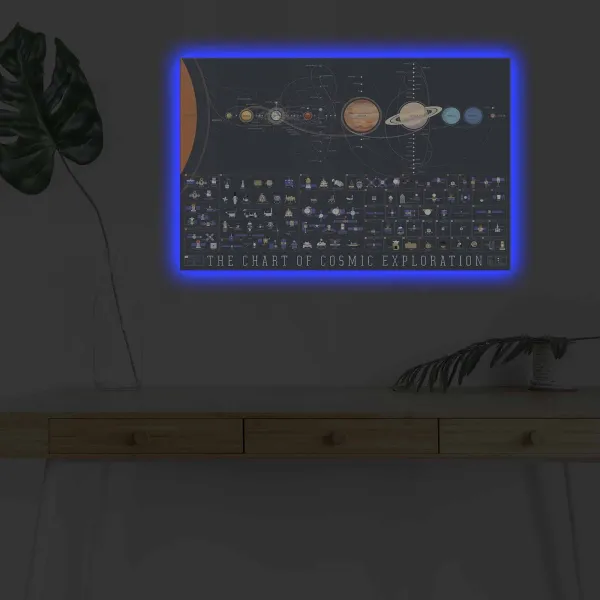 Wallity Obraz s LED osvetlením MAPA KOSMU 45 x 70 cm