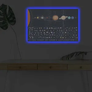 Wallity Obraz s LED osvetlením MAPA KOSMU 45 x 70 cm