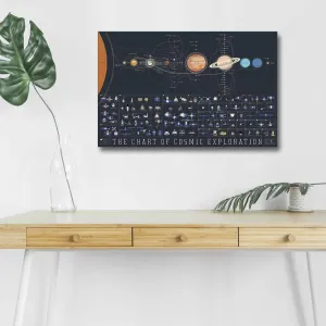 Wallity Obraz s LED osvetlením MAPA KOSMU 45 x 70 cm
