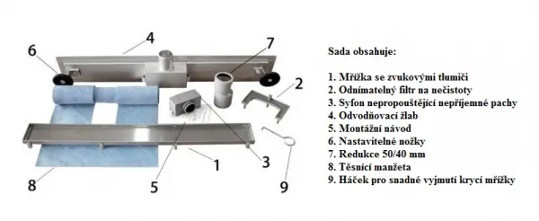 Odtokový žľab MEXEN FLAT 80 cm - vzor M01