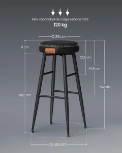 SONGMICS Súprava 2 ks barových stoličiek Vasagle Bela II čierna