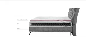 ArtElta Manželská posteľ ADEL Boxspring | 140 x 200 cm Farba: Monolith 09