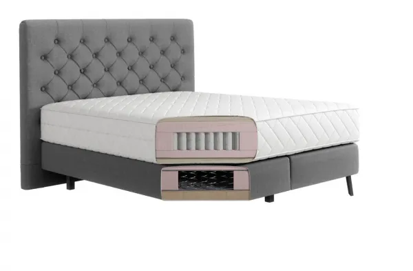 ArtElta Manželská posteľ CORTINA Boxspring | 140 x 200 cm Farba: Nube 22