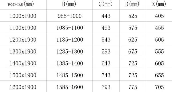 Sprchové dvere Mexen Omega 150 cm