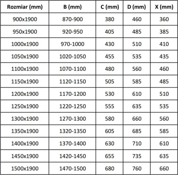 Sprchové dvere MEXEN APRIA 130 cm