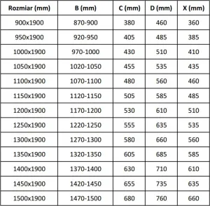 Sprchové dvere MEXEN APRIA 130 cm