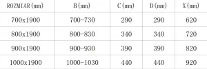 Sprchové dvere MEXEN TEXAS 90 cm