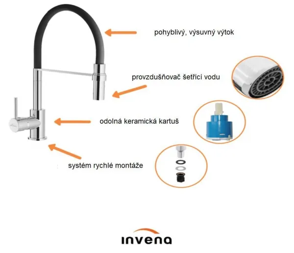INVENA INVENA - Drezová batéria CHAMELEON, červená BZ-29-L07-C