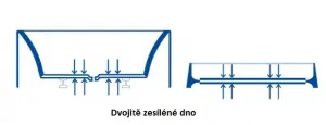 CERSANIT - VAŇA VIRGO 170X75 cm S301-045