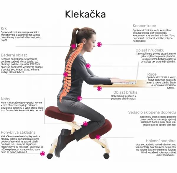 Ergonomická kľakačka RUFUS Tempo Kondela Zelená