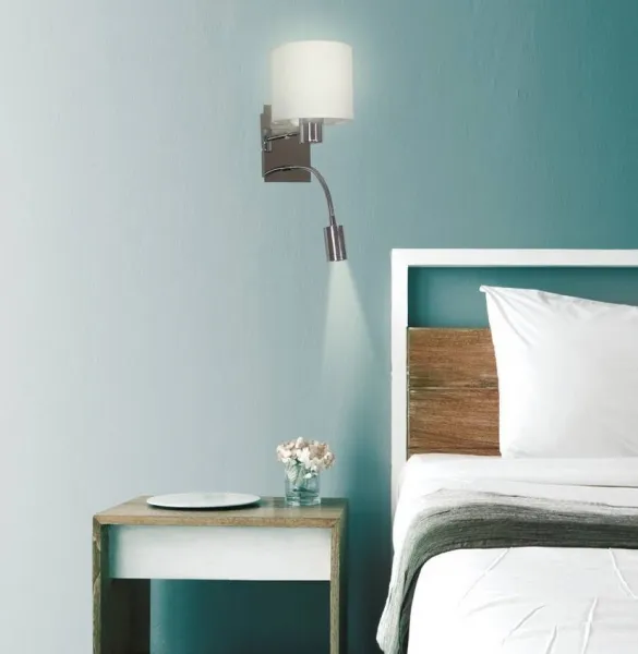 Nástěnná lampa SYLWANA Candellux