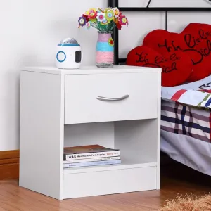 Nočný stolík 2 ks D1730 Dekorhome