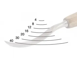 Dláto Narex PROFI profil 3 rovné 30 mm