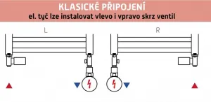HOPA - INTER-SET, rohový ventil (Z8) - Farba - Zlatá, Variant - Pravá RDINTERSETRZG