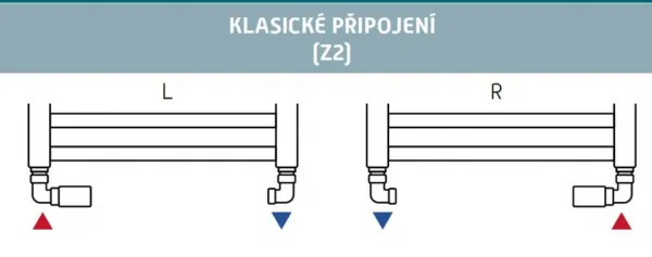 HOPA - CLASSIC-SET, rohový ventil (Z2) - Farba - Anthracite, Variant - Pravá RDCLASSICSETRA