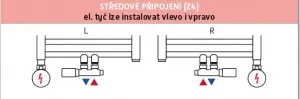 HOPA - TERM-SET, stredový ventil (Z4) - Farba - Anthracite, Variant - Pravá RDTERMSETRA