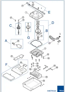 ND Nice PRXM01 kit motora pre XMETRO 2024