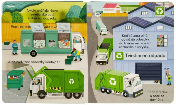 Ako funguje smetiarske auto?
