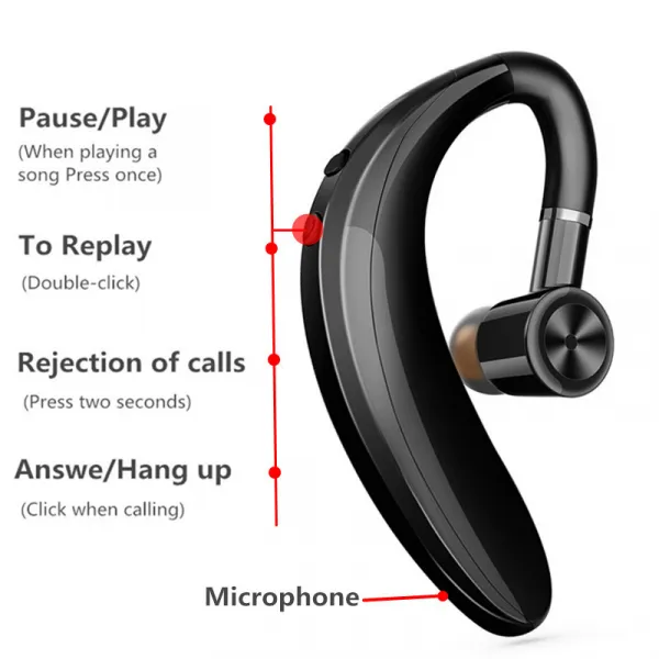 Bluetooth slúchadlo na jedno ucho S109