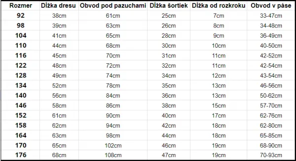 JAKS Detský futbalový dres Lamine Yamal Rozmery: 122