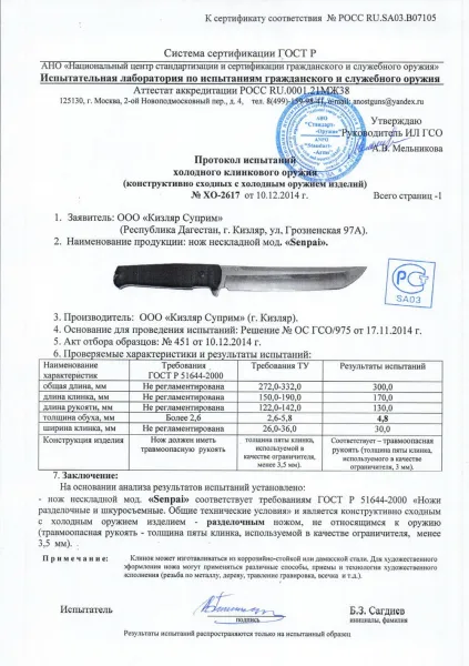 Kizlyar Supreme Senpai Aus8 LSW BS BH