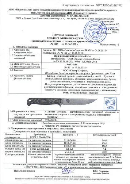 Kizlyar Supreme Yeti Lohmann PGK TacWash