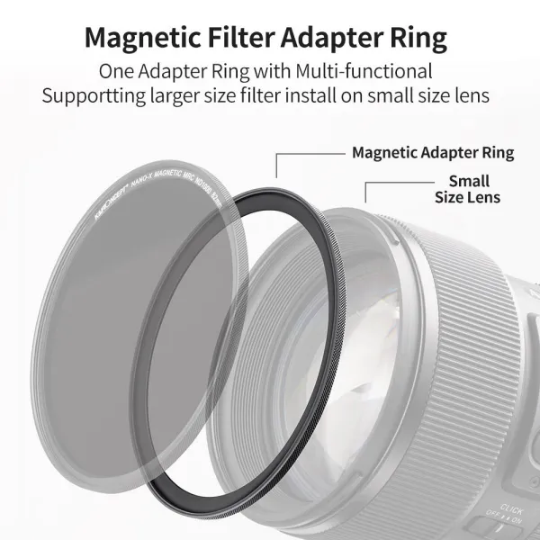 K&F Concept Krúžok adaptéra magnetického filtra K&F 77-82 mm, matná čierna, hrúbka rámu 2,16 mm 35232