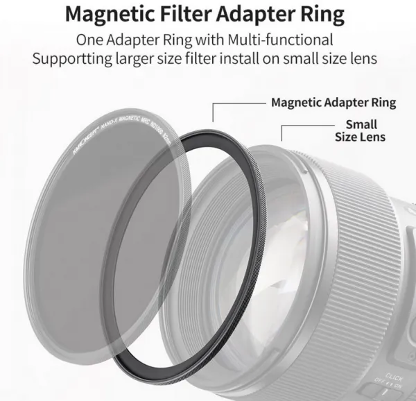 K&F Concept Krúžok adaptéra magnetického filtra K&F 58-82 mm, matná čierna, hrúbka rámu 2,16 mm 35605
