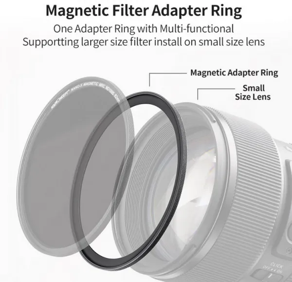 K&F Concept Krúžok adaptéra magnetického filtra K&F 67-82 mm, matná čierna, hrúbka rámu 2,16 mm 35618