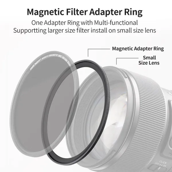 K&F Concept Krúžok adaptéra magnetického filtra K&F 55-77 mm, matná čierna, hrúbka rámu 2,16 mm 35529