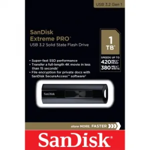 SanDisk Extreme PRO USB 3.2  1 T 85235110