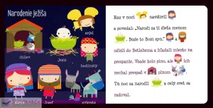ČÍTAJ A DOPĹŇAJ Biblia