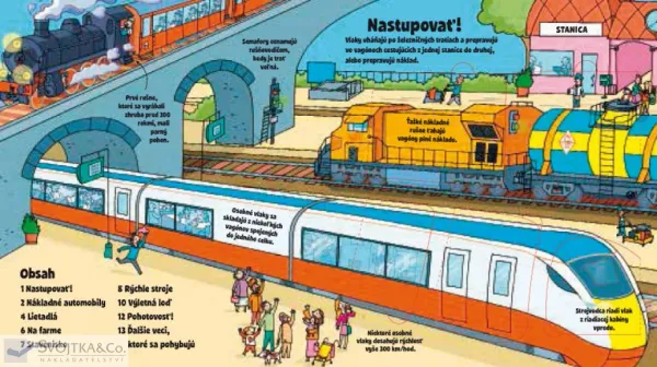 Pozri sa pod okienko – Všetko čo jazdí, pláva a lieta