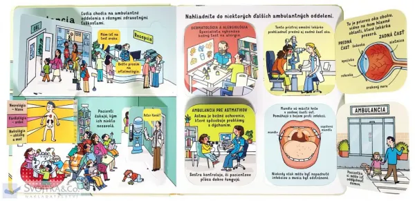 Nemocnica – Pozri sa pod obrázok