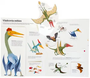 Naj... DINOSAURY v pohybe